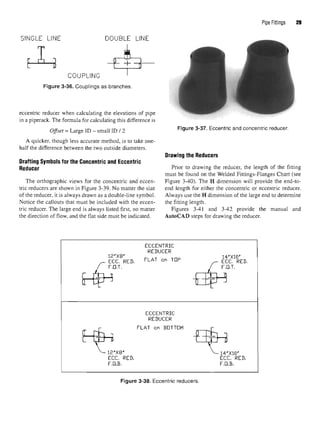 Pipe Fittings 29
Figure 3-36. Couplings asbranches.
eccentric reducer when calculating the elevations of pipe
in a piperack. The formula for calculating this differenceis
Offset =Large ID - small ID / 2
A quicker, though less accurate method, is to take one-
half the difference between the two outside diameters.
Drafting Symbolsfor the Concentric and Eccentric
Reducer
The orthographic views for the concentric and eccen-
tric reducers are shown in Figure 3-39. No matter the size
of the reducer, it is always drawn as a double-line symbol.
Notice the callouts that must be included with the eccen-
tric reducer. The large end is always listed first, no matter
the direction of flow, and the flat side must be indicated.
Figure 3-37. Eccentric and concentric reducer.
Drawing the Reducers
Prior to drawing the reducer, the length of the fitting
must be found on the Welded Fittings-Flanges Chart (see
Figure 3-40). The H dimension will provide the end-to-
end length for either the concentric or eccentric reducer.
Always use the H dimension of the large end to determine
the fitting length.
Figures 3-41 and 3-42 provide the manual and
AutoCAD steps for drawing the reducer.
Figure 3-38. Eccentric reducers.
 