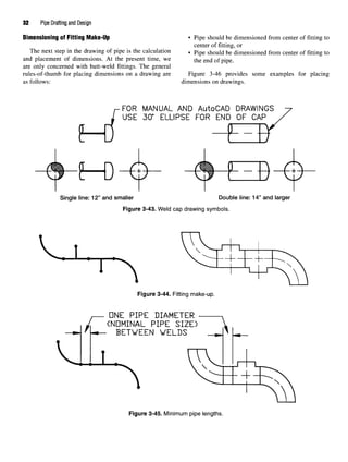 32 Pipe Drafting and Design
Dimensioning OfFitting Make-Up • Pipe should be dimensioned from center of fitting to
center of fitting, or
The next step in the drawing of pipe is thecalculation . Pipe should be dimensioned from center of fitting to
and placement of dimensions. At the present time, we the end of pipe
are only concerned with butt-weld fittings. The general
rules-of-thumb for placing dimensions on a drawing are Figure 3-46 provides some examples for placing
as follows: dimensions on drawings.
Figure 3-43. Weld cap drawing symbols.
Figure 3-44. Fitting make-up.
Figure 3-45. Minimumpipe lengths.
 