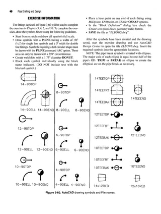 40 Pipe Drafting and Design
EXERCISE INFORMATION • Place a base point on one end of each fitting using
MIDpoint, ENDpoint, or CENter OSNAP options.
Thefittingsdepicted inFigure 3-60 will be used tocomplete . jn the "Block Definition" dialog box check the
the exercises in Chapters 3,4, 5, and 10.Tocomplete the exer- Create iconfrom block geometry radio button,
cises, drawthe symbolsbelow usingthe followingguidelines. • SAVE the file as "ELBOWS.dwg".
• Start from scratch and draw all symbols full scale.
• Draw symbols with a PLINE having a width of .56" After the
symbols have been created and the drawing
(y]6") for single line symbols and a 0"width for double saved
' start the
exercise drawing and use AutoCAD
line fittings. Symbols requiring a full circular shape must Design Center to open the file ELBOWS.dwg. Insert the
be drawnwiththe PLINE command ARC option. These required symbols into the appropriate locations.
arcs can only be drawnwith a 359° circumference. NOTE: The pipe break symbol is created with ellipses.
• Create weld dots with a 1.75" diameter DONUT. The ma
Jor axis of each
ellipse is equal to one-half ofthe
• Block each symbol individually using the block P1
?6
'8 OD
- TRIM or
BREAK an ellipse to create the
name indicated. (DO NOT include text with the elliptical arc on the pipe break as necessary.
blocked symbol.)
Figure 3-60. AutoCAD drawing symbols and File names.
 