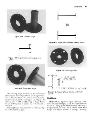 Flange Basics 55
Figure 4-17. Threadedflange.
Figure 4-20. Single-linesocket-weld drawing symbol.
Figure 4-18. Single-line threadedflange drawing
symbol.
Figure 4-21. Reducing flange.
Figure 4-19. Socket weldflange.
The reducing flange maintains all the dimensional
characteristics of the larger end size. One exception how-
ever is the internal bore. The internal bore is manufac-
tured to match that of the smaller pipe size. Figure 4-22
shows a 12" x 6"-300# raised face slip-on flange. Notice
the use of abbreviations to keep the size of the callout to a
minimum.
Reducing flanges are manufactured as weld neck, slip-
on, or threaded flange types.
Figure 4-22. Reducing flange drawingsymbol with
callout.
Blind Flange
The blindflange depicted in Figure 4-23 serves a func-
tion similar to that of a plug or cap. It is used to terminate
the end of a piping system. The blind flange is basically a
flange that does not have a hub or a bored center. Blind
flanges have the face thickness of a flange, a matching
 