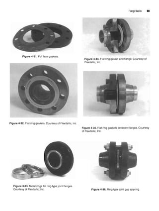 Flange Basics 59
Figure 4-31. Full face gaskets.
Figure 4-34. Flat ring gasket and flange. Courtesy of
Flexitallic, Inc.
Figure 4-32. Flat ring gaskets. Courtesy of Flexitallic, Inc
Figure 4-35. Flat ring gaskets between flanges. Courtesy
of Flexitallic, Inc.
Figure 4-33. Metal rings for ring-type joint flanges.
Courtesy of Flexitallic, Inc. Figure 4-36. Ring-type joint gap spacing.
 