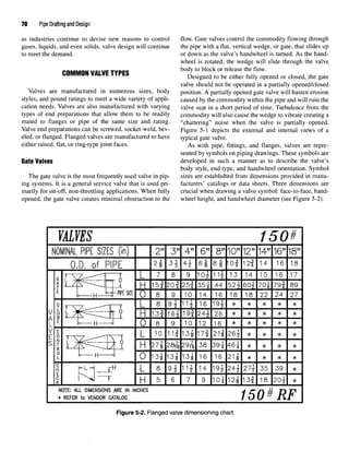 70 Pipe Drafting and Design
as industries continue to devise new reasons to control flow. Gate valves control the commodity flowing through
gases, liquids, and even solids, valve design will continue the pipe with a flat, vertical wedge, or gate, that slides up
to meet the demand. or down as the valve's handwheel is turned. As the hand-
wheel is rotated, the wedge will slide through the valve
rrtMMflN WAIMf TYPFQ b
°dy tO bl
°ck
°rrelease the flow
-
bummura VHLVC i irco Designed to be either fully opened or closed, the gate
valve should not be operated in a partially opened/closed
Valves are manufactured in numerous sizes, body position. A partially opened gate valve will hasten erosion
styles, and pound ratings to meet a wide variety of appli- caused by the commodity within the pipe and will ruin the
cation needs. Valves are also manufactured with varying valve seat in a short period of time. Turbulence from the
types of end preparations that allow them to be readily commodity will also cause the wedge to vibrate creating a
mated to flanges or pipe of the same size and rating. "chattering" noise when the valve is partially opened.
Valve end preparations can be screwed, socket-weld, bev- Figure 5-1 depicts the external and internal views of a
eled, or flanged. Flanged valves are manufactured to have typical gate valve.
either raised, flat, or ring-type joint faces. As with pipe, fittings, and flanges, valves are repre-
sented by symbols on piping drawings. These symbols are
Gate Valves developed in such a manner as to describe the valve's
body style, end type, and handwheel orientation. Symbol
The gate valve is the most frequently used valve in pip- sizes are established from dimensions provided in manu-
ing systems. It is a general service valve that is used pri- facturers' catalogs or data sheets. Three dimensions are
marily for on-off, non-throttling applications. When fully crucial when drawing a valve symbol: face-to-face, hand-
opened, the gate valve creates minimal obstruction to the wheel height, and handwheel diameter (see Figure 5-2).
Figure 5-2. Flangedvalve dimensioningchart.
 
