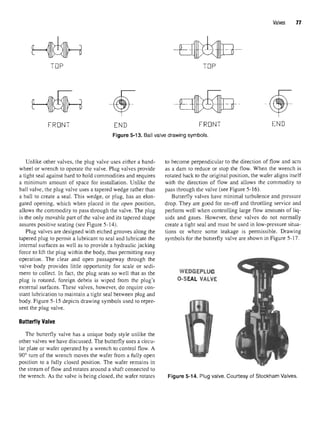 Valves 77
Figure 5-13. Ball valve drawing symbols.
Unlike other valves, the plug valve uses either a hand- to become perpendicular to the direction of flow and acts
wheel or wrench to operate the valve. Plug valves provide as a dam to reduce or stop the flow. When the wrench is
a tight seal against hard to hold commodities and requires rotated back to the original position, the wafer aligns itself
a minimum amount of space for installation. Unlike the with the direction of flow and allows the commodity to
ball valve, the plug valve uses a tapered wedge rather than pass through the valve (see Figure 5-16).
a ball to create a seal. This wedge, or plug, has an elon- Butterfly valves have minimal turbulence and pressure
gated opening, which when placed in the open position, drop. They are good for on-off and throttling service and
allows the commodity to pass through the valve. The plug perform well when controlling large flow amounts of liq-
is the only movable part of the valve and its tapered shape uids and gases. However, these valves do not normally
assures positive seating (see Figure 5-14). create a tight seal and must be used in low-pressure situa-
Plug valves are designed with etched grooves along the tions or where some leakage is permissible. Drawing
tapered plug to permit a lubricant to seal and lubricate the symbols for the butterfly valve are shown in Figure 5-17.
internal surfaces as well as to provide a hydraulic jacking
force to lift the plug within the body, thus permitting easy
operation. The clear and open passageway through the
valve body provides little opportunity for scale or sedi-
ment to collect. In fact, the plug seats so well that as the
plug is rotated, foreign debris is wiped from the plug's
external surfaces. These valves, however, do require con-
stant lubrication to maintain a tight seal between plug and
body. Figure 5-15 depicts drawing symbols used to repre-
sent the plug valve.
Butterfly Valve
The butterfly valve has a unique body style unlike the
other valves we have discussed. The butterfly uses a circu-
lar plate or wafer operated by a wrench to control flow. A
90° turn of the wrench moves the wafer from a fully open
position to a fully closed position. The wafer remains in
the stream of flow and rotates around a shaft connected to
the wrench. As the valve is being closed, the wafer rotates Figure 5-14. Plug valve. Courtesy of Stockham Valves.
 