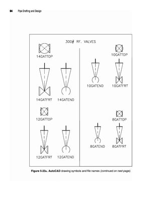 84 Pipe Drafting and Design
Figure 5-23a. AutoCAD drawing symbols and file names (continued on nextpac,
 