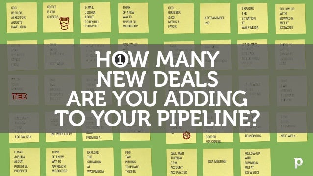 the four hows of sales pipeline management