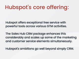 Pipedrive vs HubSpot.pdf