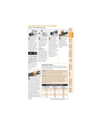 17
ANVIL®PIPE FITTERS HANDBOOK
Gruvlok
Installation
Pipe
and
Flange
Data
Weld
Fitting
and
Steel
Flange
Data
Table
of
Contents
Gruvlok
Tech.
Data
Bolt
Templates
General
Welding
Information
Conversions
Drop
Nipple
and
Tee-Let
Installation
Pipe
Thread
Standards
2Check to assure
the gasket material
is acceptable for the
intended service. The
Gasket color code is
green for EPDM and
orange for Nitrile
(Buna-N).
CAUTION: Use only
Gruvlok XtremeTM
Lubricant. Gruvlok Xtreme
Lubricantcontainssilicone.
If silicone is unacceptable
fortheapplicationcontact
Gruvlok for the lubrication
recommendation. Apply
a thin coating of Gruvlok
Xtreme Lubricant to the
gasket lip and outside
surface of the gasket.
1Make certain the
pipe ends are free
of indentations,
projections or other
imperfections, which
could prevent proper
sealing of the gasket.
Mark each pipe at a
distance from the end
of the pipe according
to the pipe size:
GRUVLOK®
INSTALLATION AND ASSEMBLY
Figure 7305 HDPE Coupling
CAUTION: Proper torquing of coupling bolts is required to obtain
speciﬁed performance. Over torquing the bolts may result in damage to
the bolt and/or casting which could result in pipe joint separation.
Under torquing the bolts may result in lower pressure retention
capabilities, lower bend load capabilities, joint leakage and pipe joint
separation. Pipe joint separation may result in signiﬁcant property
damage and serious injury.
CAUTION:Use of an impact wrench is not recommended because the
torque output can vary signiﬁcantly due to many variables including air
pressure supply, battery strength and operational variations.
Size
Inches
Distance
to Mark
2 - 4"
(51-102mm)
1"
(25.4mm)
5 - 8"
(127-203mm)
11
⁄4"
(31.8mm)
10 & 12"
(254-305mm)
13
⁄4"
(44.5mm)
NOTE: Make certain the
HDPE pipe end is square
cut to 1
⁄8" maximum for
the 2" to 4" and 5
⁄32"
maximum for the 6" and
larger sizes.
3Slip the gasket
over one of the
pipe ends. Make sure
the gasket does not
overhang the pipe
end. Align the second
pipe and while keeping
the pipes in the butted
position slide the
gasket back over the
second pipe end. The
gasket must be
positioned centrally
between the lines on
the pipe ends.
4Place the Figure
7305 housing
casting over the
gasket, making sure
the tongue on one
casting is aligned with
the recess of the other
casting.
SPECIFIED BOLT TORQUE
Speciﬁed bolt torque is for the oval neck track bolts used on
Gruvlok®couplings. The nuts must be tightened alternately and
evenly until fully tightened.
FIG. 7305 SPECIFIED BOLT TORQUE
Coupling Bolts Minimum Maximum
In. Ft.-Lbs./N-m Ft.-Lbs./N-m
1
⁄2 X 23
⁄8
80 100
110 150
1
⁄2 X 3
80 100
110 150
5
⁄8 X 31
⁄2
100 130
135 175
3
⁄4 X 43
⁄4
130 180
175 245
5Insert the bolts and secure
the nuts alternately and
uniformly until the bolt pads
are in contact. Torque all bolts
to the required bolt torque
levels. Refer to the Speciﬁed
Bolt Torque Table. There is no
gap between the bolt pads
and the bolt torque should be
within the range given when
the coupling is properly
assembled. Alternate and even
tightening of the bolts will
signiﬁcantly reduce the torque
needed to close the gap at the
pipe joint.
APFH-12.11
 