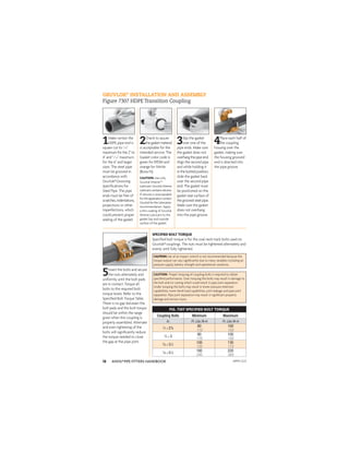 ANVIL®PIPE FITTERS HANDBOOK
18
GRUVLOK®
INSTALLATION AND ASSEMBLY
Figure 7307 HDPE Transition Coupling
2Check to assure
the gasket material
is acceptable for the
intended service. The
Gasket color code is
green for EPDM and
orange for Nitrile
(Buna-N).
CAUTION: Use only
Gruvlok XtremeTM
Lubricant. Gruvlok Xtreme
Lubricant contains silicone.
If silicone is unacceptable
for the application contact
Gruvlok for the lubrication
recommendation. Apply
a thin coating of Gruvlok
Xtreme Lubricant to the
gasket lips and outside
surface of the gasket.
1Make certain the
HDPE pipe end is
square cut to 1
⁄8"
maximum for the 2" to
4" and 5
⁄32" maximum
for the 6" and larger
sizes. The steel pipe
must be grooved in
accordance with
Gruvlok®Grooving
Speciﬁcations for
Steel Pipe. The pipe
ends must be free of
scratches, indentations,
projections or other
imperfections, which
could prevent proper
sealing of the gasket.
CAUTION: Proper torquing of coupling bolts is required to obtain
speciﬁed performance. Over torquing the bolts may result in damage to
the bolt and/or casting which could result in pipe joint separation.
Under torquing the bolts may result in lower pressure retention
capabilities, lower bend load capabilities, joint leakage and pipe joint
separation. Pipe joint separation may result in signiﬁcant property
damage and serious injury.
CAUTION:Use of an impact wrench is not recommended because the
torque output can vary signiﬁcantly due to many variables including air
pressure supply, battery strength and operational variations.
3Slip the gasket
over one of the
pipe ends. Make sure
the gasket does not
overhang the pipe end.
Align the second pipe
and while holding it
in the butted position,
slide the gasket back
over the second pipe
end. The gasket must
be positioned on the
gasket seat surface of
the grooved steel pipe.
Make sure the gasket
does not overhang
into the pipe groove.
4Place each half of
the coupling
housing over the
gasket, making sure
the housing grooved
end is directed into
the pipe groove.
SPECIFIED BOLT TORQUE
Speciﬁed bolt torque is for the oval neck track bolts used on
Gruvlok®couplings. The nuts must be tightened alternately and
evenly until fully tightened.
FIG. 7307 SPECIFIED BOLT TORQUE
Coupling Bolts Minimum Maximum
In. Ft.-Lbs./N-m Ft.-Lbs./N-m
1
⁄2 X 23
⁄8
80 100
110 150
1
⁄2 X 3
80 100
110 150
5
⁄8 X 31
⁄2
100 130
135 175
7
⁄8 X 51
⁄2
180 220
245 300
5Insert the bolts and secure
the nuts alternately and
uniformly until the bolt pads
are in contact. Torque all
bolts to the required bolt
torque levels. Refer to the
Speciﬁed Bolt Torque Table.
There is no gap between the
bolt pads and the bolt torque
should be within the range
given when the coupling is
properly assembled. Alternate
and even tightening of the
bolts will signiﬁcantly reduce
the torque needed to close
the gap at the pipe joint.
APFH-12.11
 