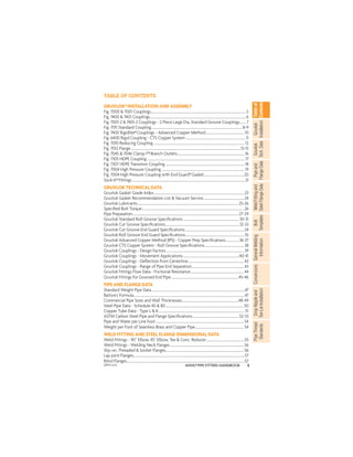 3
ANVIL®PIPE FITTERS HANDBOOK
Gruvlok
Installation
Pipe
and
Flange
Data
Weld
Fitting
and
Steel
Flange
Data
Table
of
Contents
Gruvlok
Tech.
Data
Bolt
Templates
General
Welding
Information
Conversions
Drop
Nipple
and
Tee-Let
Installation
Pipe
Thread
Standards
TABLE OF CONTENTS
GRUVLOK®INSTALLATION AND ASSEMBLY
Fig. 7000 & 7001 Couplings.......................................................................................................................5
Fig. 7400 & 7401 Couplings........................................................................................................................6
Fig. 7001-2 & 7401-2 Couplings - 2 Piece Large Dia. Standard Groove Couplings........7
Fig. 7011 Standard Coupling..................................................................................................................8-9
Fig. 7400 Rigidlite®Couplings - Advanced Copper Method.................................................10
Fig. 6400 Rigid Coupling - CTS Copper System...........................................................................11
Fig. 7010 Reducing Coupling..................................................................................................................12
Fig. 7012 Flange.........................................................................................................................................13-15
Fig. 7045 & 7046 Clamp-T®Branch Outlets....................................................................................16
Fig. 7305 HDPE Coupling..........................................................................................................................17
Fig. 7307 HDPE Transition Coupling...................................................................................................18
Fig. 7004 High Pressure Coupling........................................................................................................19
Fig. 7004 High Pressure Coupling with End Guard®Gasket..................................................20
Sock-It®Fittings.............................................................................................................................................21
GRUVLOK TECHNICAL DATA
Gruvlok Gasket Grade Index.................................................................................................................23
Gruvlok Gasket Recommendation List & Vacuum Service..................................................24
Gruvlok Lubricants..............................................................................................................................25-26
Speciﬁed Bolt Torque...............................................................................................................................26
Pipe Preparation....................................................................................................................................27-29
Gruvlok Standard Roll Groove Speciﬁcations......................................................................30-31
Gruvlok Cut Groove Speciﬁcations............................................................................................32-33
Gruvlok Cut Groove End Guard Speciﬁcations...........................................................................34
Gruvlok Roll Groove End Guard Speciﬁcations..........................................................................35
Gruvlok Advanced Copper Method (IPS) - Copper Prep Speciﬁcations................36-37
Gruvlok CTS Copper System - Roll Groove Speciﬁcations.................................................38
Gruvlok Couplings - Design Factors.................................................................................................39
Gruvlok Couplings - Movement Applications......................................................................40-41
Gruvlok Couplings - Deﬂection from Centerline......................................................................42
Gruvlok Couplings - Range of Pipe End Separation..................................................................43
Gruvlok Fittings Flow Data - Frictional Resistance...................................................................44
Gruvlok Fittings for Grooved End Pipe....................................................................................45-46
PIPE AND FLANGE DATA
Standard Weight Pipe Data....................................................................................................................47
Barlow's Formula...........................................................................................................................................47
Commercial Pipe Sizes and Wall Thicknesses......................................................................48-49
Steel Pipe Data - Schedule 40 & 80..................................................................................................50
Copper Tube Data - Type L & K............................................................................................................51
ASTM Carbon Steel Pipe and Flange Speciﬁcations..........................................................52-53
Pipe and Water per Line Foot..............................................................................................................54
Weight per Foot of Seamless Brass and Copper Pipe.............................................................54
WELD FITTING AND STEEL FLANGE DIMENSIONAL DATA
Weld Fittings - 90˚ Elbow, 45˚ Elbow, Tee & Conc. Reducer................................................55
Weld Fittings - Welding Neck Flanges............................................................................................56
Slip-on, Threaded & Socket Flanges.................................................................................................56
Lap Joint Flanges...........................................................................................................................................57
Blind Flanges...................................................................................................................................................57
APFH-4.12
 