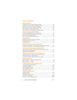 ANVIL®PIPE FITTERS HANDBOOK
4
BOLT TEMPLATES
Standard Cast Iron Companion Flanges and Bolts...................................................................58
Extra Heavy Cast Iron Companion Flanges and Bolts.............................................................58
Bolt Dimensions for 150 to 300 LB. Steel Flange.......................................................................59
Bolt Dimensions for 400 to 600 LB. Steel Flange.....................................................................60
Bolt Template for Drilling Flanged Fittings....................................................................................61
Bolt Template for Drilling Extra Heavy Flanged Fittings........................................................62
GENERAL WELDING INFORMATION
Coated Arc Welding Electrodes - Types & Styles.....................................................................63
Physical Properties of E60 & E70 Series Electrodes.................................................................63
Basic Arc & Gas Welding Symbols.....................................................................................................64
Basic Arc & Gas Welding Symbols Notes......................................................................................65
CONVERSIONS
Minutes Converted to Decimals of a Degree..............................................................................66
Decimal Equivalents of Fractions.......................................................................................................66
Standard Conversions...............................................................................................................................67
Unit Conversions.........................................................................................................................................68
DROP NIPPLE AND TEE-LET INSTALLATION
Installation and Assembly - Merit®Eliminator Adjustable Drop Nipple.......................69
Installation and Assembly - Merit®Weld Miser™Tee-Let...............................................70-72
PIPE THREAD STANDARDS AND INFORMATION
Installation and Assembly - General Assembly of Threaded Fittings..............................73
Pipe Nipple Thread Engagement.........................................................................................................73
National Pipe Thread Standards...................................................................................................74-75
FORGED STEEL AND OIL COUNTRY FITTING DATA
Forged Steel Anvilets - Installation and Pressure Ratings......................................................76
Forged Steel Fittings - Pressure Ratings...........................................................................................77
Current API Thread Standards for Oil Country Fittings.........................................................77
BEAM DIMENSIONS
Beam Dimensions - American Standard Channels....................................................................78
Beam Dimensions - S Shapes................................................................................................................78
Beam Dimensions - W Shapes.............................................................................................................79
HANGER SPACING AND HANGER PRODUCT
A Typical Pipe Hanger Speciﬁcation.................................................................................................80
Gruvlok Pipe Support.........................................................................................................................81-82
PVC Pipe Support Spacing.....................................................................................................................83
CPVC Pipe Support Spacing..................................................................................................................84
Pipe Hanger Pictorial...........................................................................................................................85-91
GENERAL INFORMATION
Alignment of Pipe................................................................................................................................92-93
Tap and Drill Sizes.......................................................................................................................................93
Drill Sizes for NPT Pipe Taps.................................................................................................................93
Symbols for Pipe Fittings.................................................................................................................94-98
Glossary of Terms and Abbreviations.....................................................................................99-104
TABLE OF CONTENTS
APFH-4.12
 