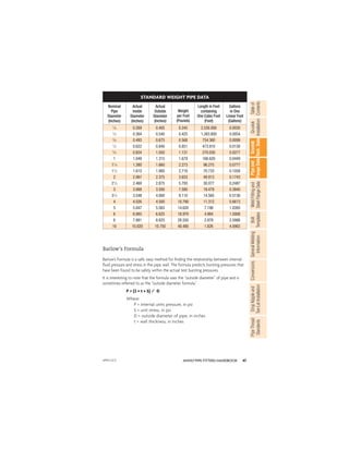 47
ANVIL®PIPE FITTERS HANDBOOK
Gruvlok
Installation
Pipe
and
Flange
Data
Weld
Fitting
and
Steel
Flange
Data
Table
of
Contents
Gruvlok
Tech.
Data
Bolt
Templates
General
Welding
Information
Conversions
Drop
Nipple
and
Tee-Let
Installation
Pipe
Thread
Standards
Barlow’s Formula is a safe, easy method for ﬁnding the relationship between internal
ﬂuid pressure and stress in the pipe wall. The formula predicts bursting pressures that
have been found to be safely within the actual test bursting pressures.
It is interesting to note that the formula uses the “outside diameter” of pipe and is
sometimes referred to as the “outside diameter formula.”
P = (2 • t • S) / D
Where:
P = internal units pressure, in psi
S = unit stress, in psi
D = outside diameter of pipe, in inches
t = wall thickness, in inches
Barlow's Formula
STANDARD WEIGHT PIPE DATA
Nominal
Pipe
Diameter
(Inches)
Actual
Inside
Diameter
(Inches)
Actual
Outside
Diameter
(Inches)
Weight
per Foot
(Pounds)
Length in Feet
containing
One Cubic Foot
(Feet)
Gallons
in One
Linear Foot
(Gallons)
1
⁄8 0.269 0.405 0.245 2,526.000 0.0030
1
⁄4 0.364 0.540 0.425 1,383.800 0.0054
3
⁄8 0.493 0.675 0.568 754.360 0.0099
1
⁄2 0.622 0.840 0.851 473.910 0.0158
3
⁄4 0.824 1.050 1.131 270.030 0.0277
1 1.049 1.315 1.679 166.620 0.0449
11
⁄4 1.380 1.660 2.273 96.275 0.0777
11
⁄2 1.610 1.900 2.718 70.733 0.1058
2 2.067 2.375 3.653 49.913 0.1743
21
⁄2 2.469 2.875 5.793 30.077 0.2487
3 3.068 3.500 7.580 19.479 0.3840
31
⁄2 3.548 4.000 9.110 14.565 0.5136
4 4.026 4.500 10.790 11.312 0.6613
5 5.047 5.563 14.620 7.198 1.0393
6 6.065 6.625 18.970 4.984 1.5008
8 7.981 8.625 28.550 2.878 2.5988
10 10.020 10.750 40.480 1.826 4.0963
APFH-12.11
 