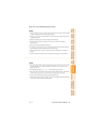 65
ANVIL®PIPE FITTERS HANDBOOK
Gruvlok
Installation
Pipe
and
Flange
Data
Weld
Fitting
and
Steel
Flange
Data
Table
of
Contents
Gruvlok
Tech.
Data
Bolt
Templates
General
Welding
Information
Conversions
Drop
Nipple
and
Tee-Let
Installation
Pipe
Thread
Standards
NOTES:
1. In plan or elevation, near, far, and both sides, locations refer to nearest member parallel
to plane of drawing and not to others farther behind.
2. In section or end views only, when weld is not drawn, the side to which arrow points is
considered near side.
3. Welds on both sides are of same size unless otherwise shown.
4. Symbols govern to break in continuity of structure or to extent of hatching or
dimension lines.
5. Tail of arrow used for speciﬁcation reference.
6. All welds are continuous and of user's standard propertions and all except V-grooved
and bevel-grooved welds are closed unless otherwise shown.
7. When welds are drawn in section or end views, obvious information is not given by
symbol.
8. In joints in which one member only is to be grooved, arrows point to that member.
Basic Arc & Gas Welding Symbols Notes
NOTES:
1. Size, weld symbol, length of weld and spacing must read in that order from left to right
along the reference line. Neither orientation of reference line nor location of the
arrow alter this rule.
2. The perpendicular leg of , , , weld symbols must be at left.
3. Arrow and other side welds are of the same size unless otherwise shown. Dimensions
of ﬁllet welds must be shown on both the arrow side and other side symbol.
4. The point of the ﬁeld weld symbol must point toward the tail.
5. Symbols apply between abrupt changes in direction of welding unless governed by the
“All Around” symbol or otherwise dimensioned.
APFH-12.11
 
