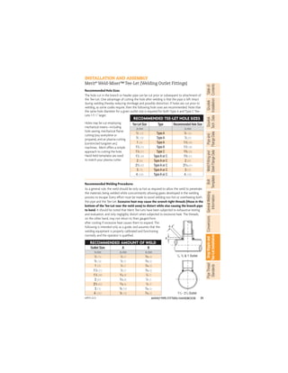 71
ANVIL®PIPE FITTERS HANDBOOK
Gruvlok
Installation
Pipe
and
Flange
Data
Weld
Fitting
and
Steel
Flange
Data
Table
of
Contents
Gruvlok
Tech.
Data
Bolt
Templates
General
Welding
Information
Conversions
Drop
Nipple
and
Tee-Let
Installation
Pipe
Thread
Standards
Recommended Hole Sizes
The hole cut in the branch or header pipe can be cut prior or subsequent to attachment of
the Tee-Let. One advantage of cutting the hole after welding is that the pipe is left intact
during welding thereby reducing shrinkage and possible distortion. If holes are cut prior to
welding, as some codes require, then the following hole sizes are recommended. Note that
the same hole diameter for a given outlet size is required for both Type A and Type C Tee-
Lets 1-11
⁄2" larger.
RECOMMENDED AMOUNT OF WELD
Outlet Size A B
In./mm In./mm In./mm
1
⁄2 (13) 1
⁄4 (7) 3
⁄16 (5)
3
⁄4 (19) 1
⁄4 (7) 3
⁄16 (5)
1 (25) 1
⁄4 (7) 3
⁄16 (5)
11
⁄4 (31) 1
⁄4 (7) 3
⁄16 (5)
11
⁄2 (38) 5
⁄16 (8) 1
⁄4 (7)
2 (50) 5
⁄16 (8) 1
⁄4 (7)
21
⁄2 (63) 5
⁄16 (8) 1
⁄4 (7)
3 (75) 3
⁄8 (10) 5
⁄16 (5)
4 (100) 3
⁄8 (10) 5
⁄16 (5)
1
⁄2, 3
⁄4 & 1 Outlet
11
⁄4 - 21
⁄2 Outlet
B
A
RECOMMENDED TEE-LET HOLE SIZES
Tee-Let Size Type Recommended Hole Size
In./mm In./mm
1
⁄2 (13) Type A 5
⁄8 (16)
3
⁄4 (19) Type A 7
⁄8 (22)
1 (25) Type A 11
⁄8 (28)
11
⁄4 (31) Type A 11
⁄2 (38)
11
⁄4 (31) Type C 13
⁄8 (35)
11
⁄2 (38) Type A or C 15
⁄8 (41)
2 (50) Type A or C 2 (50)
21
⁄2 (63) Type A or C 27
⁄16 (61)
3 (75) Type A or C 3 (75)
4 (100) Type A or C 4 (100)
Holes may be cut employing
mechanical means—including
hole sawing, mechanical ﬂame
cutting (oxy-acetylene or
propane), and air plasma cutting
(constricted tungsten arc)
machines. Merit offers a simple
approach to cutting the hole.
Hand-held templates are sized
to match your plasma cutter.
INSTALLATION AND ASSEMBLY
Merit®
Weld-Miser™ Tee-Let (Welding Outlet Fittings)
Recommended Welding Procedures
As a general rule, the weld should be only as hot as required to allow the weld to penetrate
the materials being welded while concomitantly allowing gases developed in the welding
process to escape. Every effort must be made to avoid welding too hot or overheating both
the pipe and the Tee-Let. Excessive heat may cause the wrench tight threads (those in the
bottom of the Tee-Let near the weld zone) to distort while also causing the branch pipe
to bend. It should be noted that Merit Tee-Lets have been subjected to exhaustive testing
and evaluation, and only negligibly distort when subjected to excessive heat. The threads,
on the other hand, may not return to their gauged form
after cooling if excessive heat causes them to expand. The
following is intended only as a guide, and assumes that the
welding equipment is properly calibrated and functioning
normally and the operator is qualiﬁed.
APFH-12.11
 