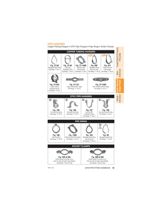 85
ANVIL®PIPE FITTERS HANDBOOK
Forged
Steel
&
Oil
Country
Fitting
Data
Beam
Dimensions
Hanger
Spacing
&
Hanger
Product
General
Information
PIPE HANGERS
#OPPER4UBING(ANGERSs#06#0IPE(ANGERSs0IPE2INGSs3OCKET#LAMPS
COPPER TUBING HANGERS
Fig. CT-69
Adjustable Swivel Ring
Size Range: 1
/2 thru 4
Fig. CT-65
Light Duty
Adjustable Clevis
Size Range: 1
/2 thru 4
Fig. CT-138R
Extension Split
Tubing Clamp
Size Range: 1
/2 thru 2
Fig. 69F
Adjustable Swivel
Ring Felt Lined
Size Range: 1
/2 thru 6
Fig. 67F
Copper Tube Felt
Lined Hanger
Size Range: 1
/2 thru 6
Fig. CT-255
Copper Tubing
Alignment Guide
Size Range: 1 thru 4
Fig. CT-121
Copper Tubing Riser Clamp
Size Range: 1
/2 thru 4
Fig. CT-128R
Rod Threaded Ceiling Flange
Size Range: 3
/8 thru 1
/2
CPVC PIPE HANGERS
Fig. 185
One Hole Pipe Strap
Size Range: 3
/4 thru 2
Fig. 186
Two Hole Pipe Strap
Size Range: 3
/4 thru 2
Fig. 187
Two Hole 90˚
Side Mount Strap
Size Range: 3
/4 thru 2
Fig. 188
Two Hole Stand Off Strap
Size Range: 3
/4 thru 2
PIPE RINGS
Fig. 108
Split Pipe Ring
Size Range: 3
/8 thru 8
Fig. 138R
Extension Split Pipe Clamp
Size Range: 3
/8 thru 3
Fig. 104
Adjustable Swivel Ring,
Split Ring Type
Size Range: 3
/4 thru 8
Fig. 69
Adjustable Swivel Ring
Size Range: 1
/2 thru 8
SOCKET CLAMPS
Fig. 595  594
Socket Clamp for Ductile Iron or
Cast Iron Pipe  Socket Clamp Washer
Size Range: 4 thru 24 pipe
Fig. 600  599
Socket Clamp for Ductile Iron or
Cast Iron Pipe  Socket Clamp Washer
Size Range: 3 thru 24 pipe
APFH-12.11
 