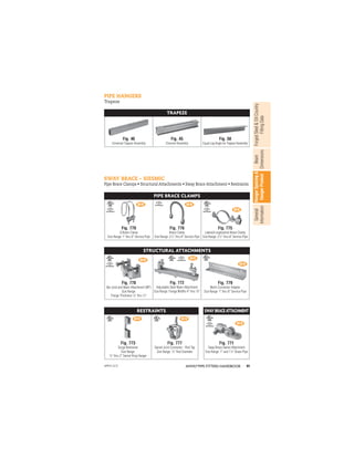 91
ANVIL®PIPE FITTERS HANDBOOK
Forged
Steel

Oil
Country
Fitting
Data
Beam
Dimensions
Hanger
Spacing

Hanger
Product
General
Information
PIPE HANGERS
Trapeze
TRAPEZE
Fig. 46
Universal Trapeze Assembly
Fig. 45
Channel Assembly
Fig. 50
Equal Leg Angle for Trapeze Assembly
PIPE BRACE CLAMPS
Fig. 770
Q Brace Clamp
Size Range: 1 thru 6 Service Pipe
Fig. 776
Brace Clamp
Size Range: 21
/2 thru 8 Service Pipe
Fig. 775
Lateral/Longitudinal Brace Clamp
Size Range: 21
/2 thru 8 Service Pipe
SWAY BRACE – SIESMIC
0IPERACE#LAMPSs3TRUCTURAL!TTACHMENTSs3WAYRACE!TTACHMENTs2ESTRAINTS
STRUCTURAL ATTACHMENTS
Fig. 778
Bar Joist and Beam Attachment (WF)
Size Range:
Flange Thickness 1
/8 thru 3
/4
Fig. 772
Adjustable Steel Beam Attachment
Size Range: Flange Widths 4 thru 15
Fig. 779
Multi-Connector Adapter
Size Range: 1 thru 8 Service Pipe
RESTRAINTS
Fig. 773
Surge Restrainer
Size Range:
3
/4 thru 2 Swivel Ring Hanger
Fig. 777
Swivel Joint Connector - Rod Tap
Size Range: 3
/8 Rod Diameter
SWAYBRACEATTACHMENT
Fig. 771
Sway Brace Swivel Attachment
Size Range: 1 and 11
/4 Brace Pipe
APFH-12.11
 