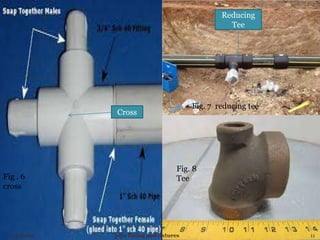 5/1/2020 11pipe fitting and fixtures
Cross
Reducing
Tee
Fig . 6
cross
Fig. 7 reducing tee
Fig. 8
Tee
 