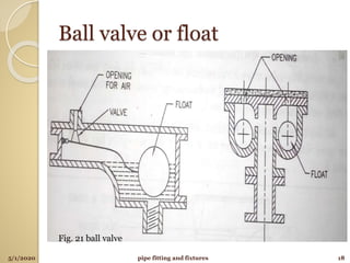 Ball valve or float
5/1/2020 pipe fitting and fixtures 18
Fig. 21 ball valve
 