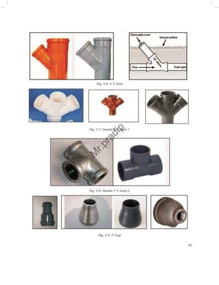 Fig. 5.6: Y-T Joint
Fig. 5.7: Double Y-T Joint-1
Fig. 5.8: Double Y-T Joint-2
Fig. 5.9: T Trap
43
M
r
.
p
r
a
d
i
p
 