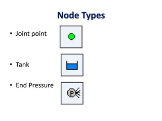 Node Types
• Joint point
• Tank
• End Pressure
 