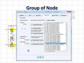 Group of Node
 