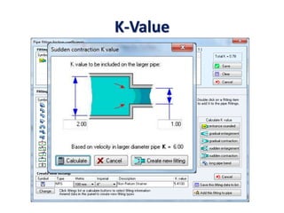 K-Value
 