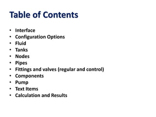 Table of Contents
• Interface
• Configuration Options
• Fluid
• Tanks
• Nodes
• Pipes
• Fittings and valves (regular and control)
• Components
• Pump
• Text Items
• Calculation and Results
 