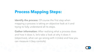 Process Mapping Steps:
Identify the process: Of course the first step when
mapping a process is taking an objective look at it and
trying to fully understand all its steps.
Gather information: After realising what a process does
and how it does it, let’s take a look at why it does it
(objectives), what can go wrong with it (risks) and how you
can measure it (key controls).
 