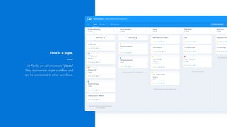 At Pipefy, we call processes “pipes.”
They represent a single workflow and
can be connected to other workflows.
This is a pipe.
 