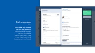 This is where “your processes
your way” really takes form.
You can assure that your team
members complete the
required steps that you create
at each phase, for each card,
before they can move forward.
This is an open card.
 