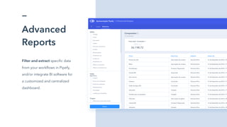 Advanced
Reports
Filter and extract specific data
from your workflows in Pipefy,
and/or integrate BI software for
a customized and centralized
dashboard.
.
 