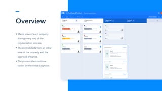 Overview
• Macro view of each property
during every step of the
regularization process.
• The control starts from an initial
view of the property and the
approval progress.
• The process then continue
based on the initial diagnosis.
 