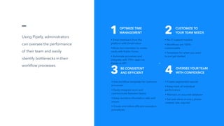 -
Using Pipefy, administrators
can oversee the performance
of their team and easily
identify bottlenecks in their
workflow processes.
1 2
• Email members from the
platform with Email Inbox
•Allow non-members to create
cards with Public Forms
• Automate processes and
integrate with 700+ apps via
Zapier or API
• No IT support needed
• Workflows are 100%
customizable
• Templates for when you want
to just get started
3 4
• Use workflow templates for common
processes
• Easily integrate work and
communicate between teams
• Keep sensitive information safe and
secure
• Create and follow efficient execution
procedures
• Create segmented reports
• Keep track of individual
performance
• Maintain an accurate database
• Set task alerts at every phase:
created, late, expired
OPTIMIZE TIME  
MANAGEMENT
CUSTOMIZE TO  
YOUR TEAM NEEDS
BE CONSISTENT 
AND EFFICIENT
OVERSEE YOUR TEAM  
WITH CONFIDENCE
 