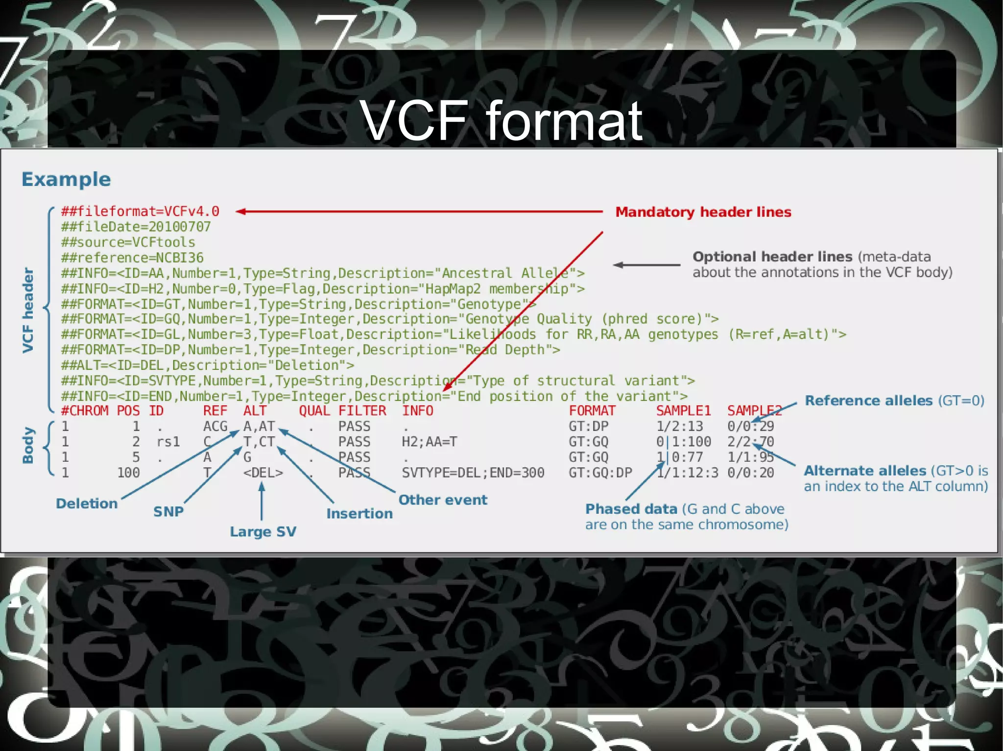 VCF format




             17
 