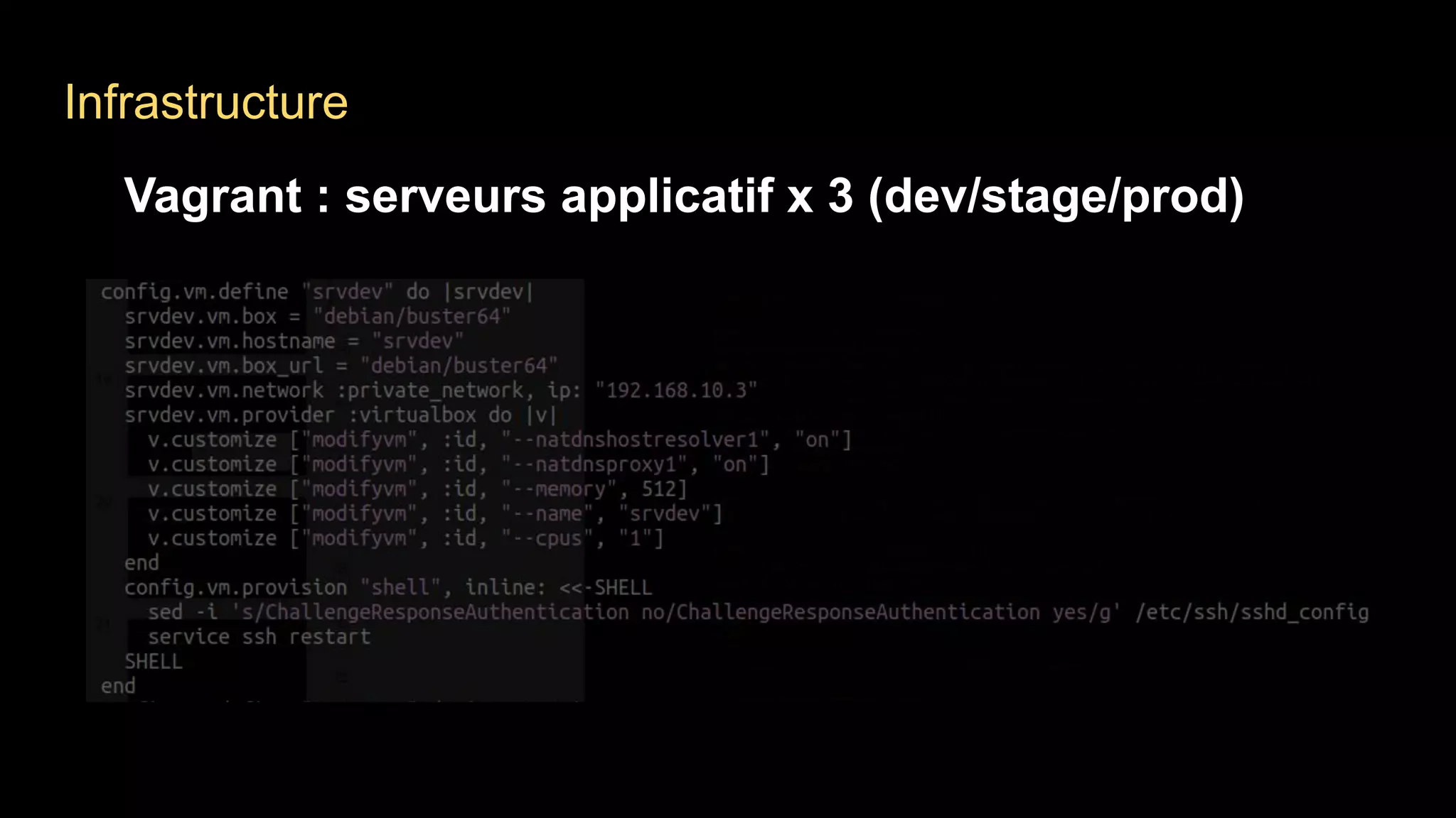 Infrastructure
Vagrant : serveurs applicatif x 3 (dev/stage/prod)
 