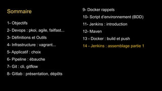 1- Objectifs
2- Devops : pkoi, agile, failfast...
3- Définitions et Outils
4- Infrastructure : vagrant...
5- Applicatif : choix
6- Pipeline : ébauche
7- Git : cli, gitflow
8- Gitlab : présentation, dépôts
9- Docker rappels
10- Script d’environnement (BDD)
11- Jenkins : introduction
12- Maven
13 - Docker : build et push
14 - Jenkins : assemblage partie 1
Sommaire
 