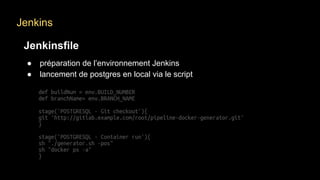 Jenkins
Jenkinsfile
● préparation de l’environnement Jenkins
● lancement de postgres en local via le script
 