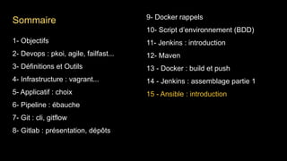 1- Objectifs
2- Devops : pkoi, agile, failfast...
3- Définitions et Outils
4- Infrastructure : vagrant...
5- Applicatif : choix
6- Pipeline : ébauche
7- Git : cli, gitflow
8- Gitlab : présentation, dépôts
9- Docker rappels
10- Script d’environnement (BDD)
11- Jenkins : introduction
12- Maven
13 - Docker : build et push
14 - Jenkins : assemblage partie 1
15 - Ansible : introduction
Sommaire
 
