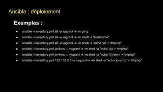 Ansible : déploiement
Exemples :
● ansible -i inventory.yml all -u vagrant -k -m ping
● ansible -i inventory.yml all -u vagrant -k -m shell -a "hostname"
● ansible -i inventory.yml all -u vagrant -k -m shell -a "echo 'yo' > /tmp/xp"
● ansible -i inventory.yml jenkins -u vagrant -k -m shell -a "echo 'yo' > /tmp/xp"
● ansible -i inventory.yml jenkins -u vagrant -k -m shell -a "echo '{{nom}}' > /tmp/xp"
● ansible -i inventory.yml 192.168.5.5 -u vagrant -k -m shell -a "echo '{{nom}}' > /tmp/xp"
 