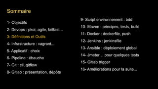 1- Objectifs
2- Devops : pkoi, agile, failfast...
3- Définitions et Outils
4- Infrastructure : vagrant...
5- Applicatif : choix
6- Pipeline : ébauche
7- Git : cli, gitflow
8- Gitlab : présentation, dépôts
9- Script environnement : bdd
10- Maven : principes, tests, build
11- Docker : dockerfile, push
12- Jenkins : jenkinsfile
13- Ansible : déploiement global
14- Jmeter… pour quelques tests
15- Gitlab trigger
16- Améliorations pour la suite...
Sommaire
 