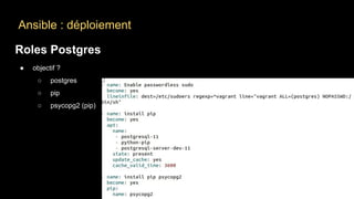 Ansible : déploiement
Roles Postgres
● objectif ?
○ postgres
○ pip
○ psycopg2 (pip)
 