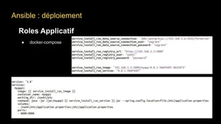 Ansible : déploiement
Roles Applicatif
● docker-compose
 