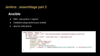 Jenkins : assemblage part 2
Ansible
● SSH : user jenkins > vagrant
● installation plugin jenkins pour ansible
● ajout du code groovy
 