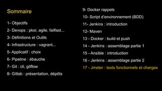 1- Objectifs
2- Devops : pkoi, agile, failfast...
3- Définitions et Outils
4- Infrastructure : vagrant...
5- Applicatif : choix
6- Pipeline : ébauche
7- Git : cli, gitflow
8- Gitlab : présentation, dépôts
9- Docker rappels
10- Script d’environnement (BDD)
11- Jenkins : introduction
12- Maven
13 - Docker : build et push
14 - Jenkins : assemblage partie 1
15 - Ansible : introduction
16 - Jenkins : assemblage partie 2
17 - Jmeter : tests fonctionnels et charges
Sommaire
 