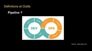Définitions et Outils
Source : www.syloe.com
Pipeline ?
 