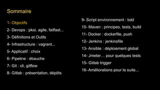 1- Objectifs
2- Devops : pkoi, agile, failfast...
3- Définitions et Outils
4- Infrastructure : vagrant...
5- Applicatif : choix
6- Pipeline : ébauche
7- Git : cli, gitflow
8- Gitlab : présentation, dépôts
9- Script environnement : bdd
10- Maven : principes, tests, build
11- Docker : dockerfile, push
12- Jenkins : jenkinsfile
13- Ansible : déploiement global
14- Jmeter… pour quelques tests
15- Gitlab trigger
16- Améliorations pour la suite...
Sommaire
 