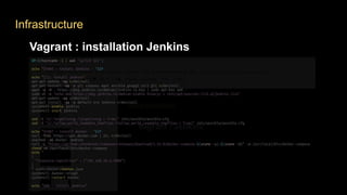 Infrastructure
Vagrant : installation Jenkins
 