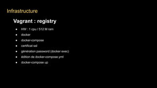 Infrastructure
Vagrant : registry
● HW : 1 cpu / 512 M ram
● docker
● docker-compose
● certificat ssl
● génération password (docker exec)
● édition de docker-compose.yml
● docker-compose up
 