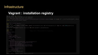 Infrastructure
Vagrant : installation registry
 