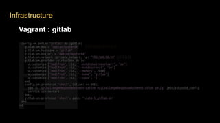 Infrastructure
Vagrant : gitlab
 