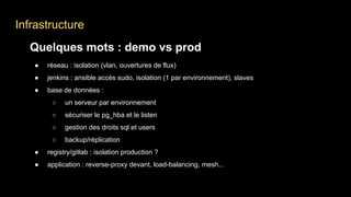Infrastructure
Quelques mots : demo vs prod
● réseau : isolation (vlan, ouvertures de flux)
● jenkins : ansible accès sudo, isolation (1 par environnement), slaves
● base de données :
○ un serveur par environnement
○ sécuriser le pg_hba et le listen
○ gestion des droits sql et users
○ backup/réplication
● registry/gitlab : isolation production ?
● application : reverse-proxy devant, load-balancing, mesh...
 